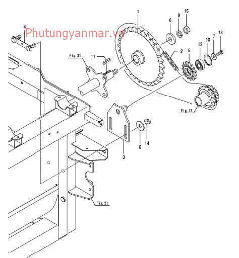 Truyền động lắc lưỡi cắt